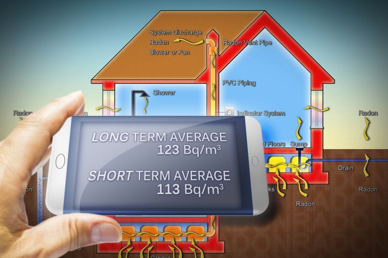 Radon Mitigation Service in Naperville, IL
